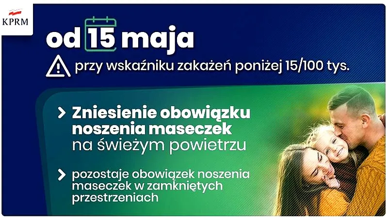 Czy rząd wprowadza obostrzenia? Sprawdź, co nas czeka w najbliższej przyszłości!