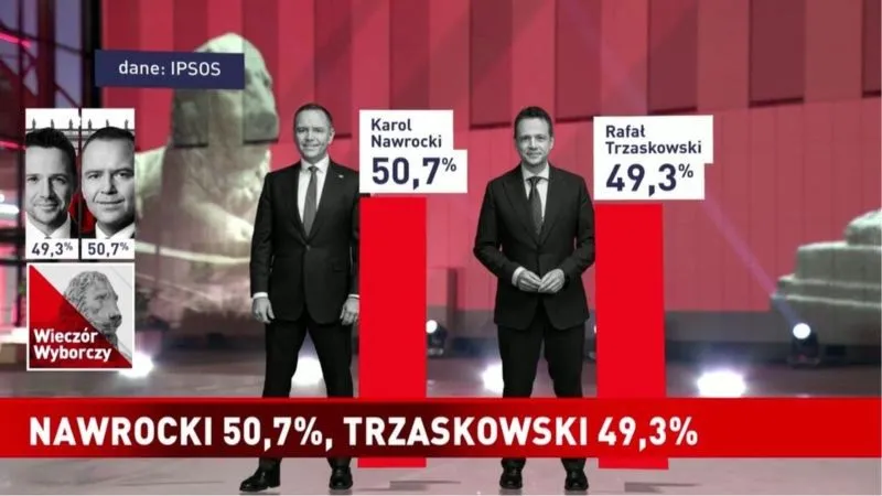 Czy w Polsce uczestnictwo w wyborach jest obowiązkowe? Sprawdź, co musisz wiedzieć!