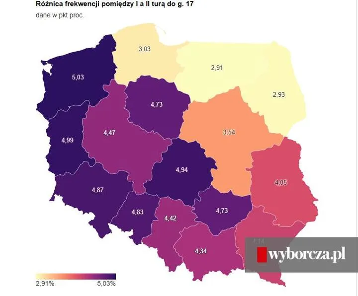 Frekwencja w wyborach 2026 – jakie wyniki zaskoczyły Polaków?