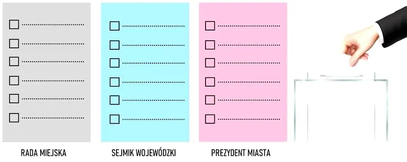 Kiedy nowe wybory samorządowe? Przewodnik po nadchodzących decyzjach społecznych