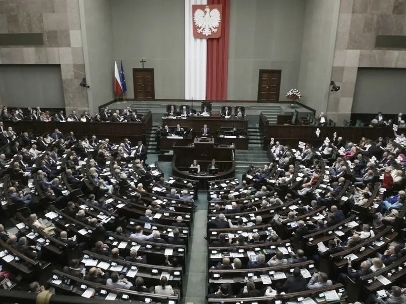 Przed kim składa przysięgę prezydent? osoby i procedura
