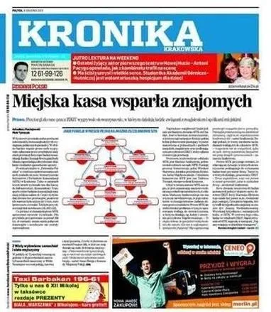 E-commerce w Polsce