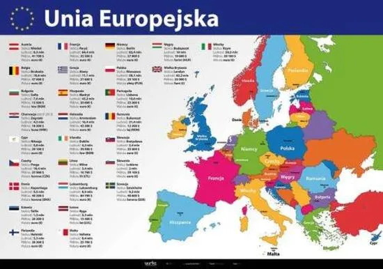 Edukacja dla dzieci