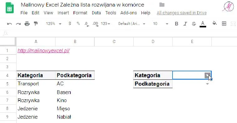Edytowanie listy rozwijanej