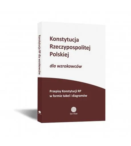 Elementy konstytucji w Polsce