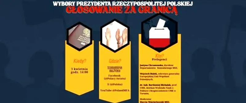 Głosowanie za granicą