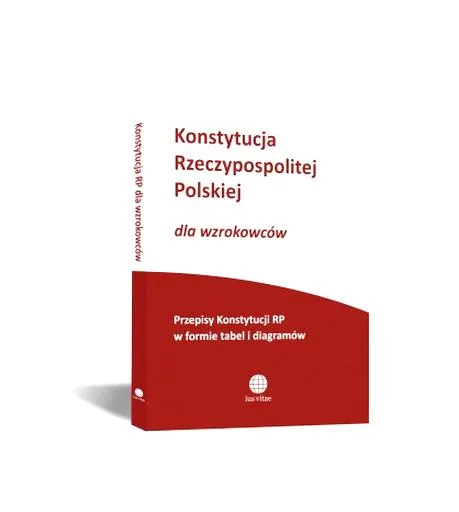 Historia konstytucji w Polsce