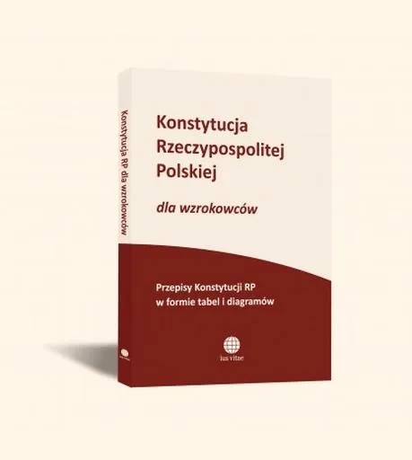 Instytucje polityczne