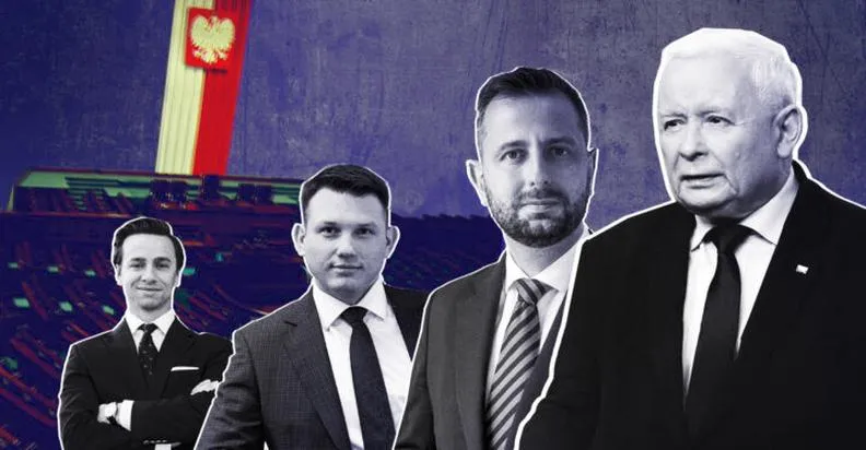 Konkurencja polityczna w Polsce