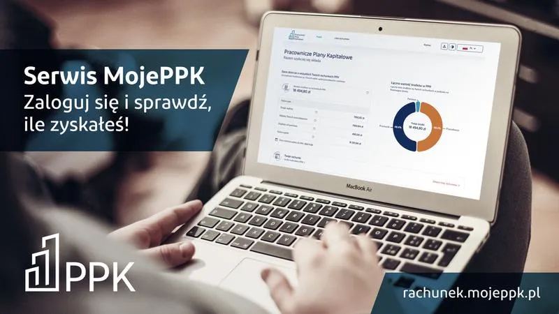 Płaca minimalna a PPK