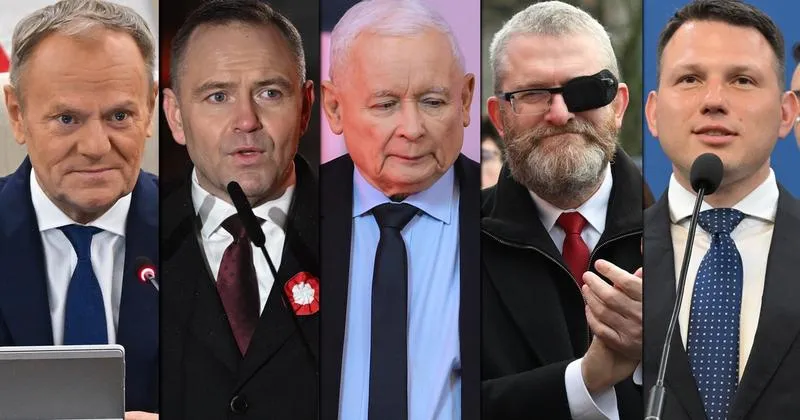 Płaca minimalna w Polsce