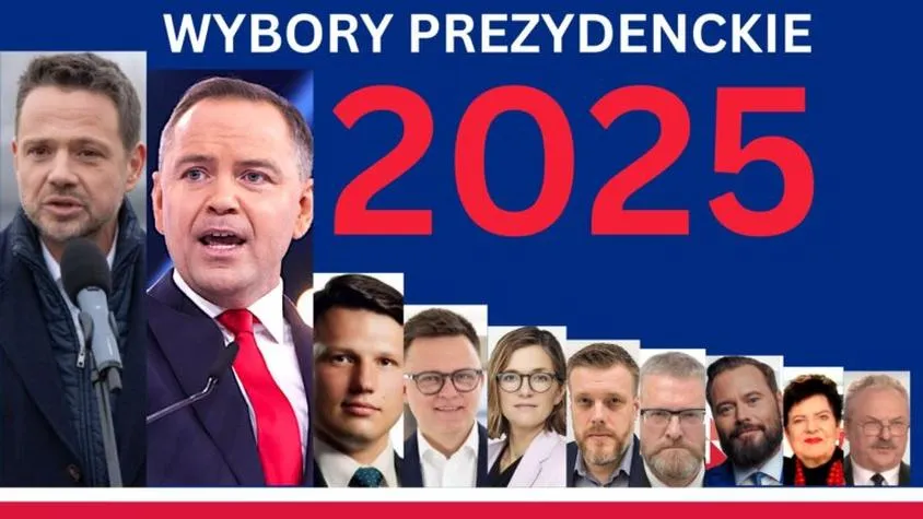 Poparcie kandydatów na prezydenta