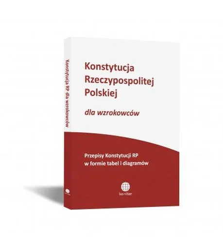 Prawa obywateli w Polsce
