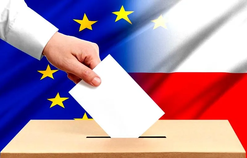 Proces głosowania w UE
