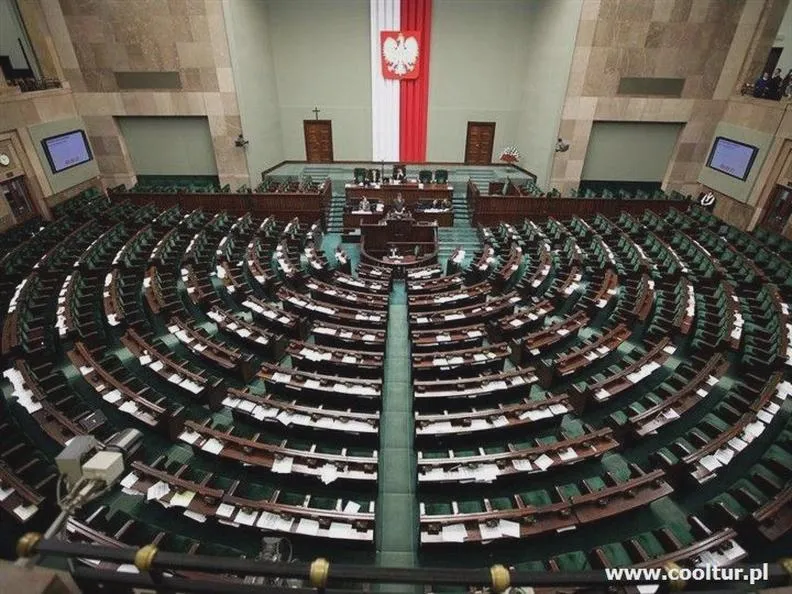 Proces legislacyjny