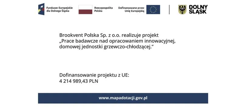 Programy finansowania dla firm