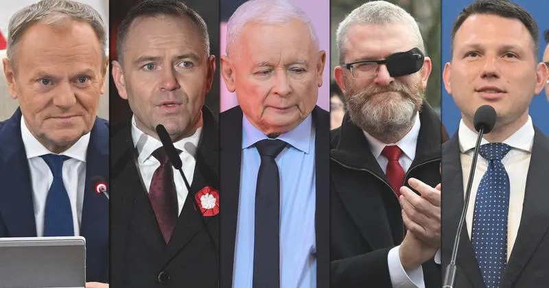 Relacje polityczne