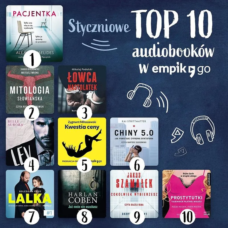 Tajemnice prezydentów