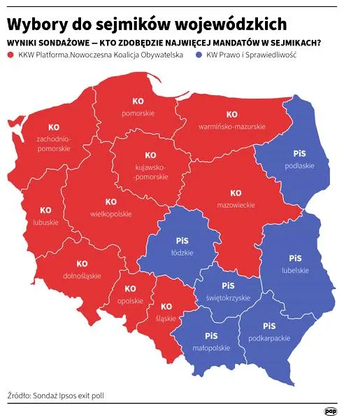 Ważne miasta wyborcze