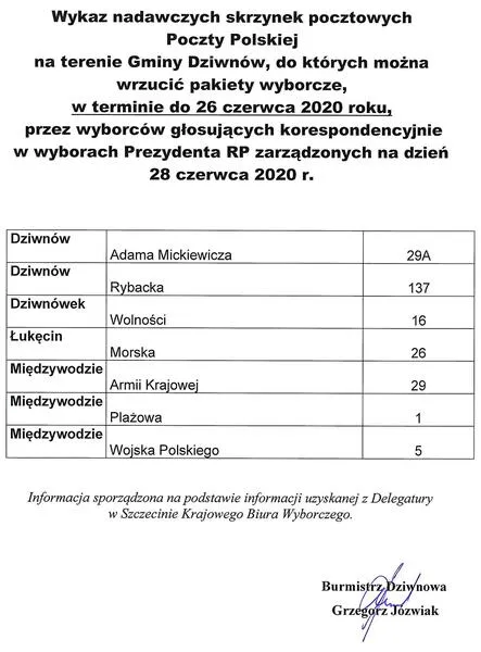 Wybory poza miejscem zamieszkania