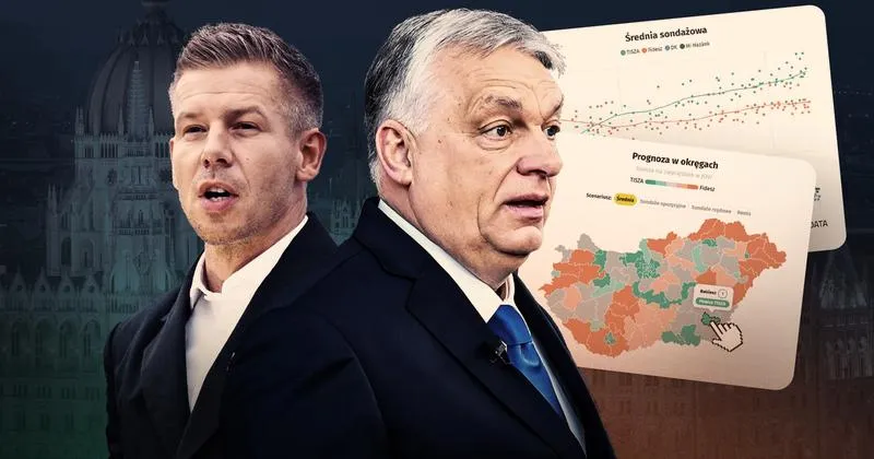 Wybory w Polsce