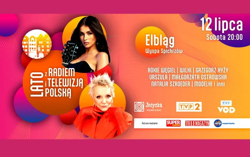 Wyniki wyborów w Elblągu