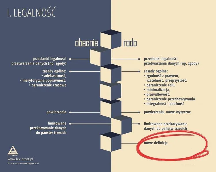 Wyniki wyborów w Łomiankach