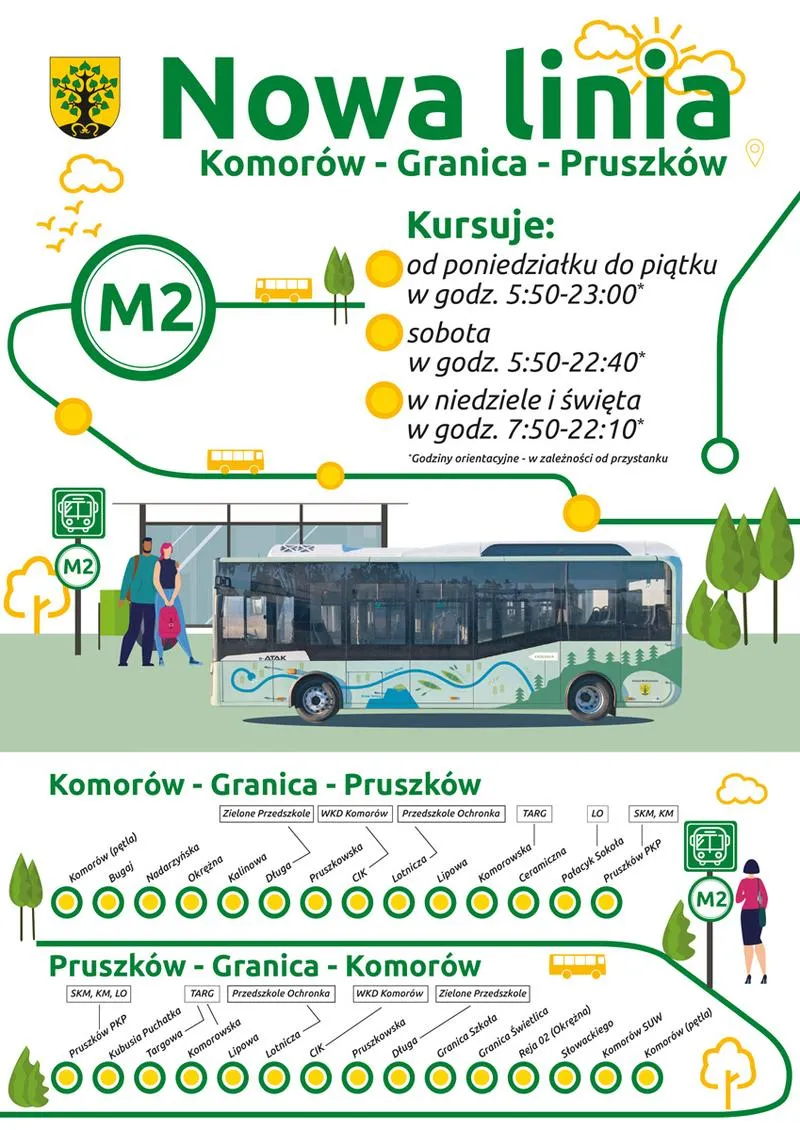 Wyniki wyborów w Pruszkowie
