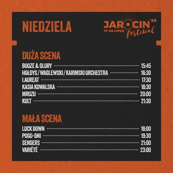 Zaufanie mieszkańców Jarocina