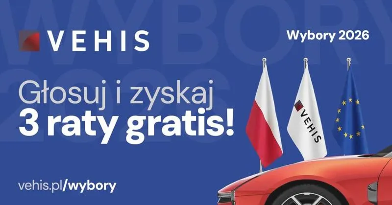 Zmiany polityczne w Polsce
